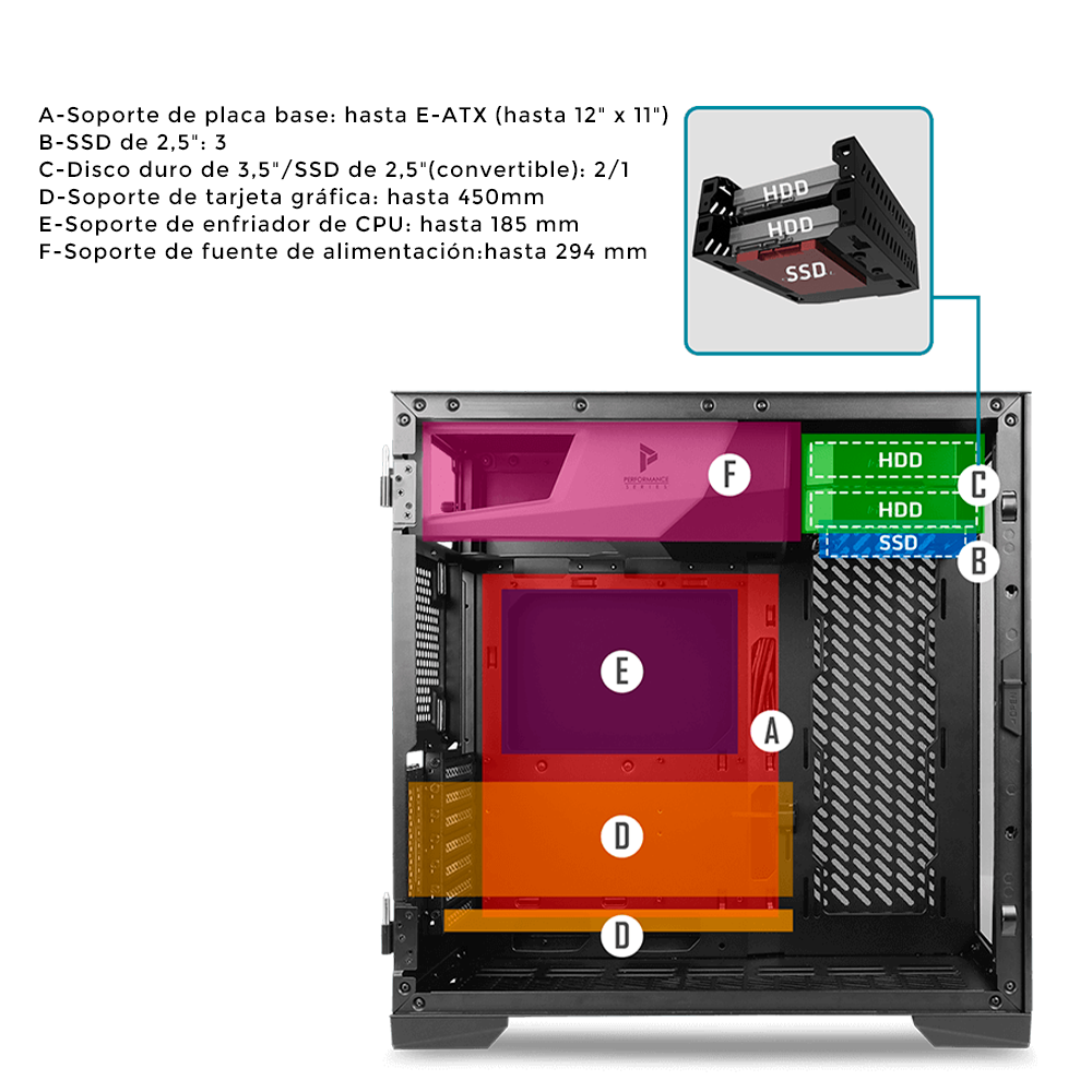 Case Antec Performance Series P120 Crystal White