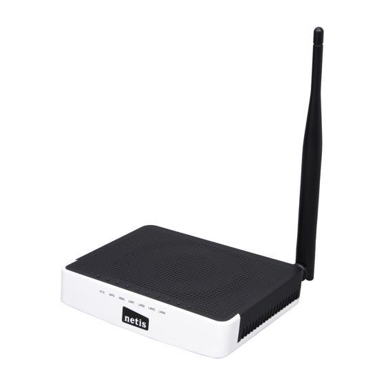 Router Netis150Mbps Wireless N