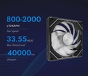 Ventilador Darkflash Gauss G24 ARGB, 3 Pack, 120mm  Negro Compatible: Aura Sync, MSI, Fusion, Polychrome) 800-2000±10%RPM
