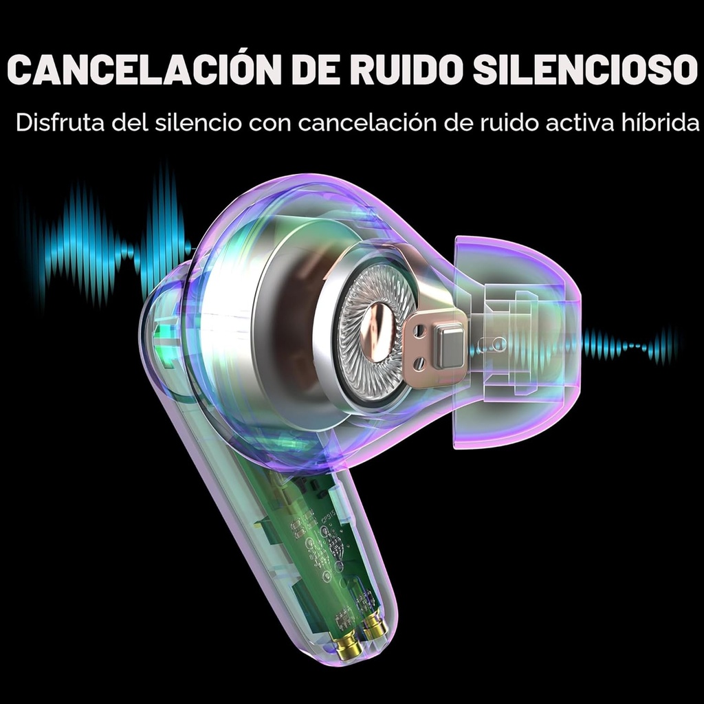 Audifonos JLab Go Pods ANC True,  Bluetooth, Cancelación de Ruido , Más de 26 Horas de bateria, IP55, 2 microfonos, 