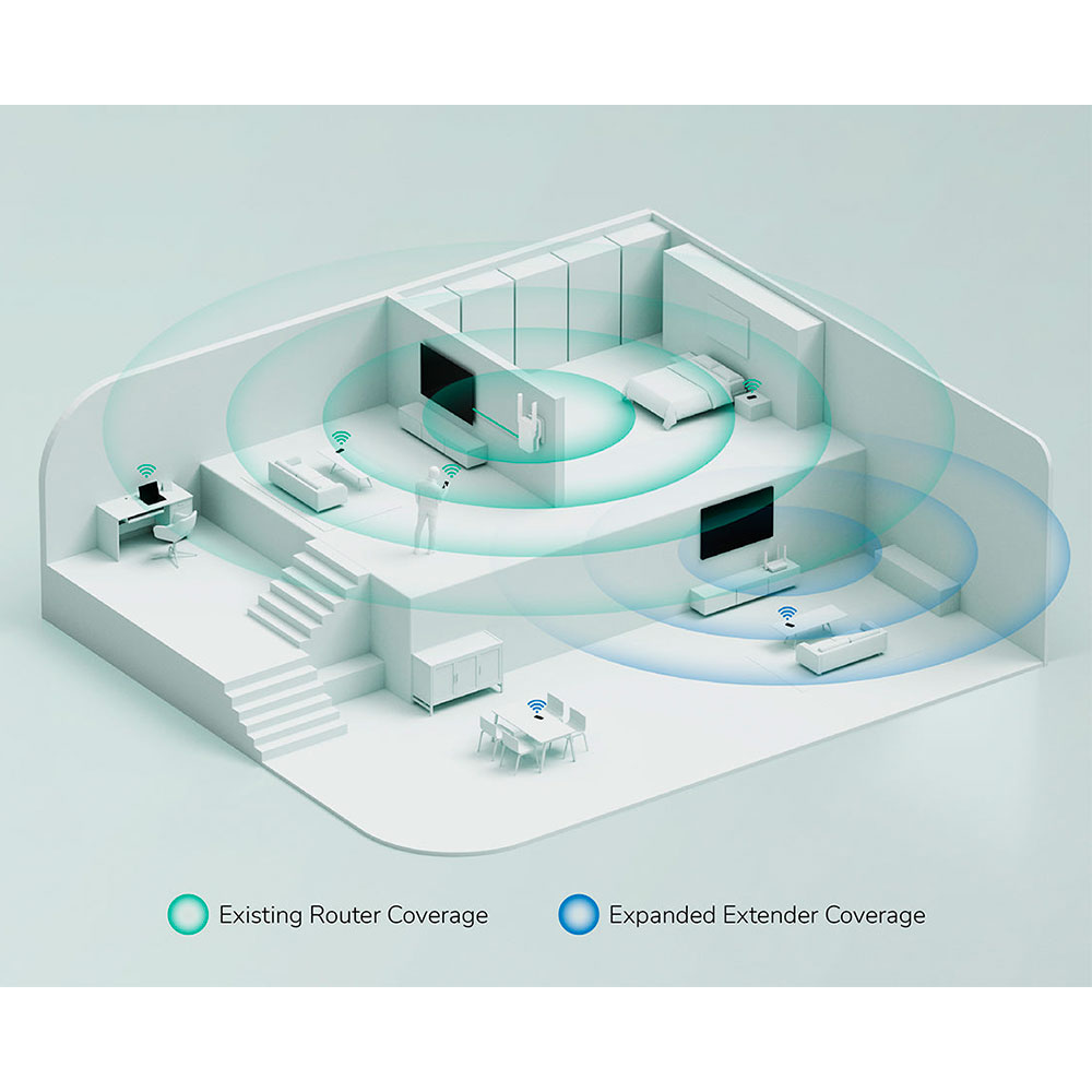  Extensor De Señal Cudy AX1500 - WIFI6 - Blanco - RE1500 doble banda 